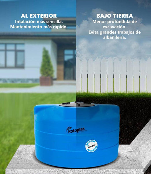 Mantenimiento de cisternas Rotoplas: consejos para garantizar su funcionamiento óptimo